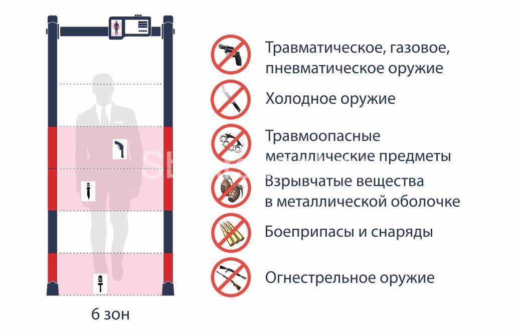 РС 600 МК.jpg